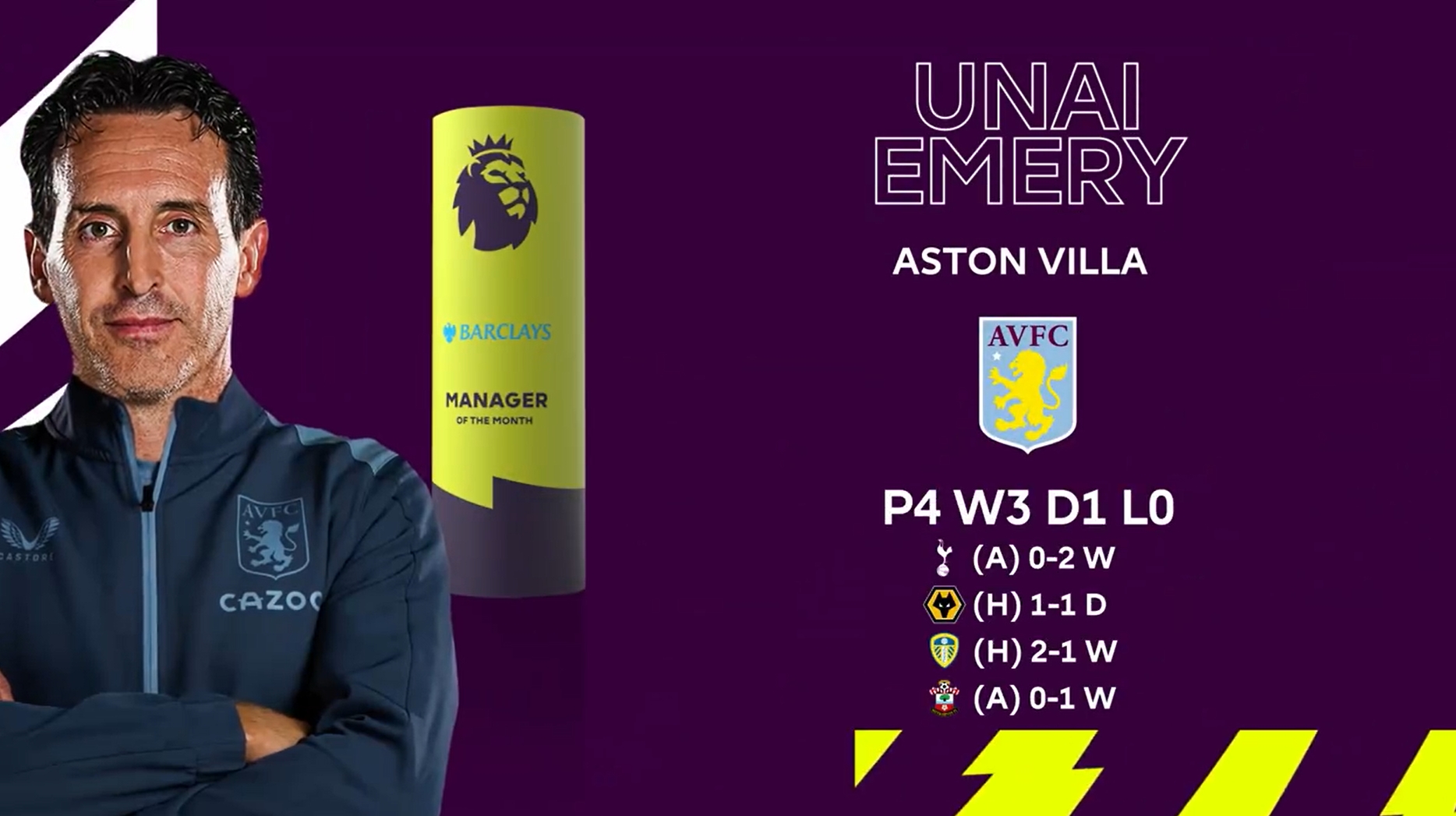 进攻线上的 进攻线上的